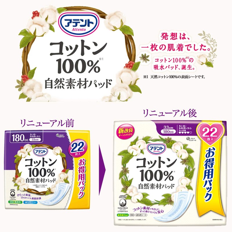 Attent 100% Cotton Pads, Natural Material, Worry-free for Long Times,