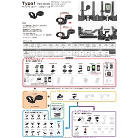 [レックマウント]Type1 ガーミン コンボ マウント(TTハンドルバー用, 下部アダプター付)【036-GM+GP】ハンドルのクランプ径22.2mm用