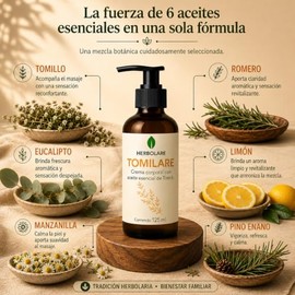 Herbolare - Tomilare Crema Corporal Natural con Tomillo 125 ml  Masaje para Congestión, Tos y Dolor de Garganta  Ideal en Épocas Invernales  Con...   
