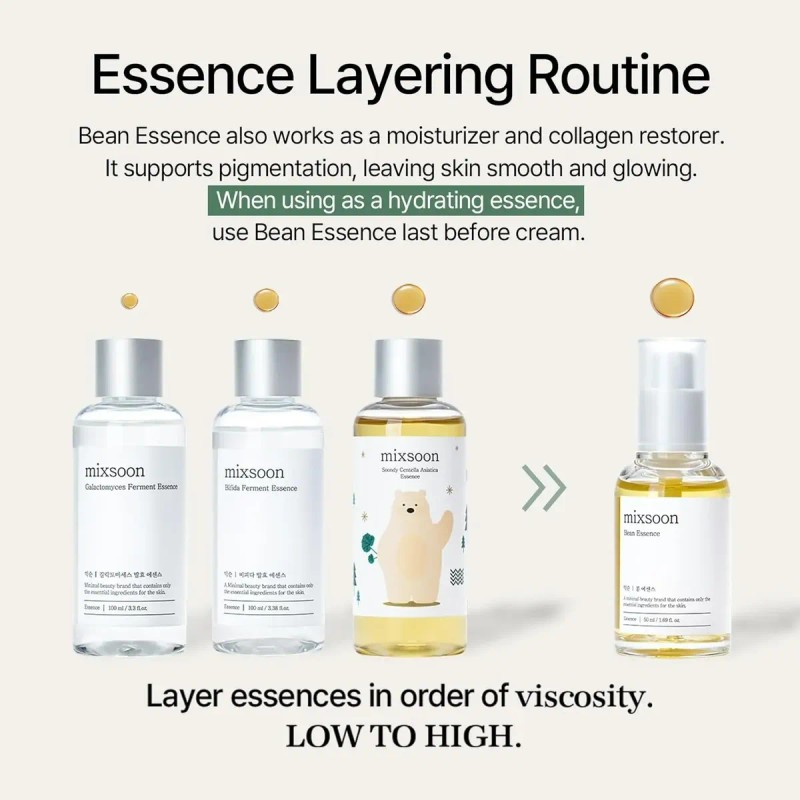 Exfoliante Hidratante Facial Mixsoon B - Ml 30ml