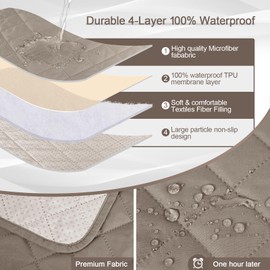 KinCam 100% Waterproof Recliner Chair Cover, Reclining Couch Covers for Pets, Dogs, Recliner Couch Slipcover Furniture Protector with Elastic Straps for Kids(23.6", Taupe)