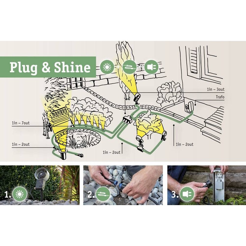 Paulmann 94587 Plug & Shine Outdoor Light Sensor Wireless Twilight