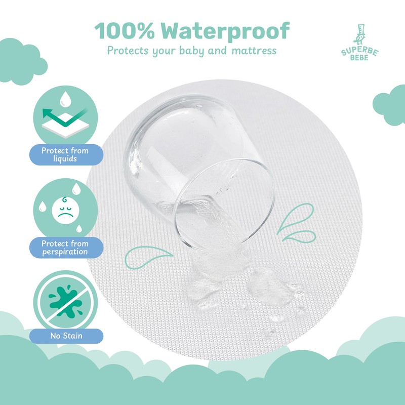 Waterproof Single Mattress Protector 90x190cm with 30cm Deep Pocket -