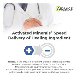 Terrasil Tratamiento De Balanitis Y Ungüento De Limpieza