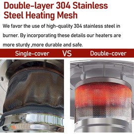 Generic Patio Heater Burner Net Cover Outdoor Heater Replacement Parts Emitter Screen Stainless Steel Safety Heating Net Fittings Applied to Most Gas Patio Heater 10 3/4"" Diameter, Silver