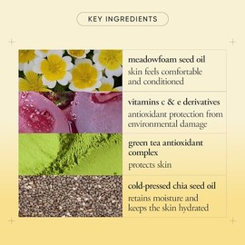 Philosophy Purity Made Simple Moisturizer Fluid Ounce