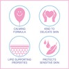 Sebamed Body Lotion