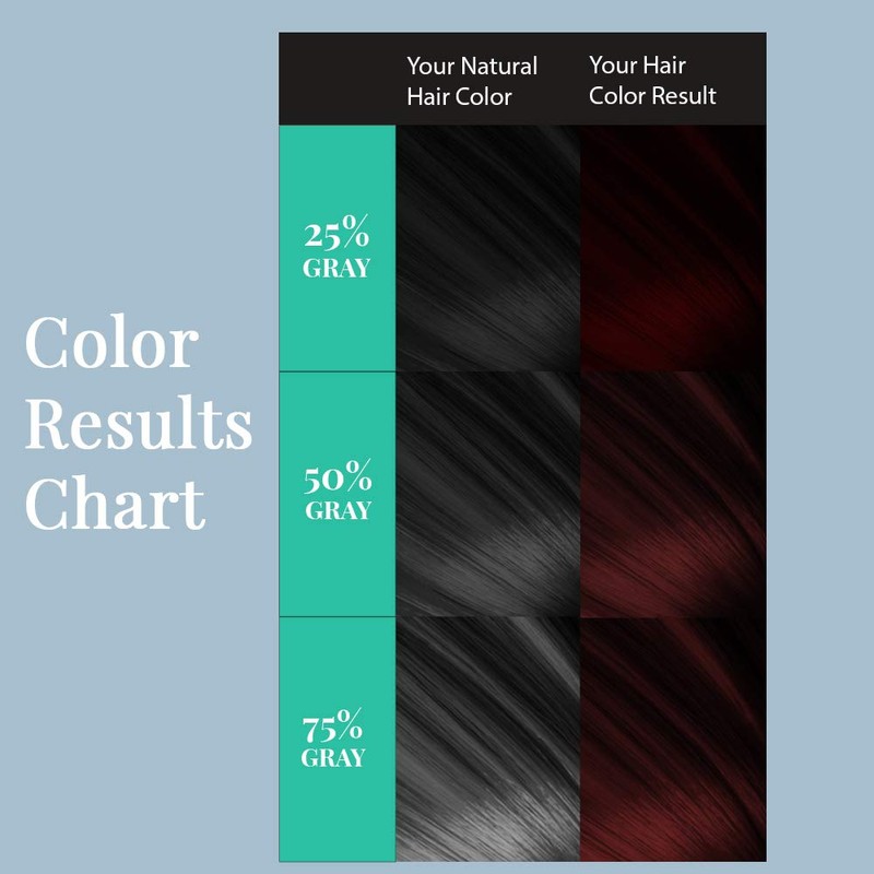 Water Works Hair Color Powder, Fire Red – Permanent Hair