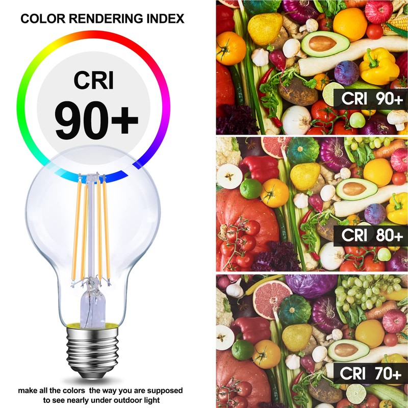 Energetic Dimmable LED Filament Light Bulbs, 8W, 60 Watt Equivalent,