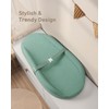 Blissful Diary Baby Changing Pad with Waterproof Lining Foam, Includes