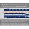 MasterKey - The Finest Music Transposing Tool. Easily Transpose Notes