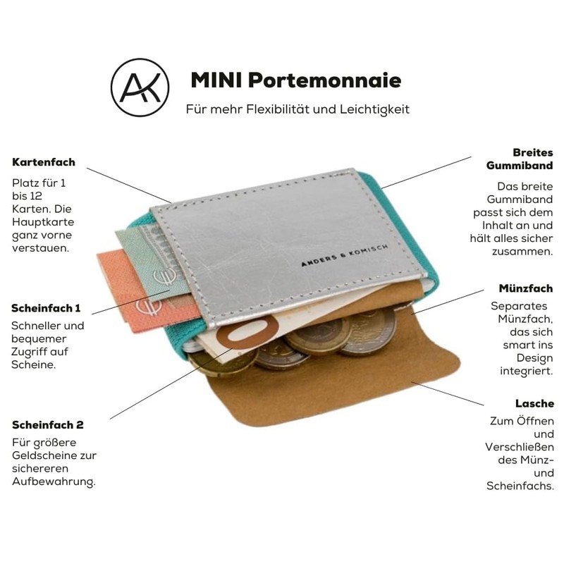 Anders & Komisch Mini Wallet with Coin Compartment, Card Holder,
