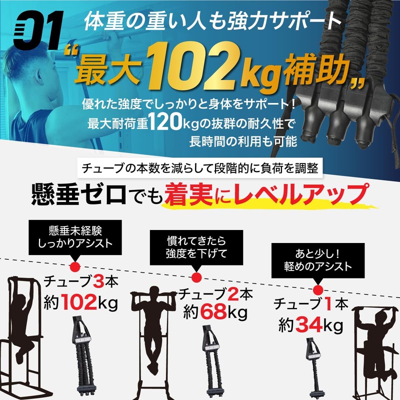 【Featured in Magazine/Health 365 & Reviewed by Active Trainers】 Pull-Up