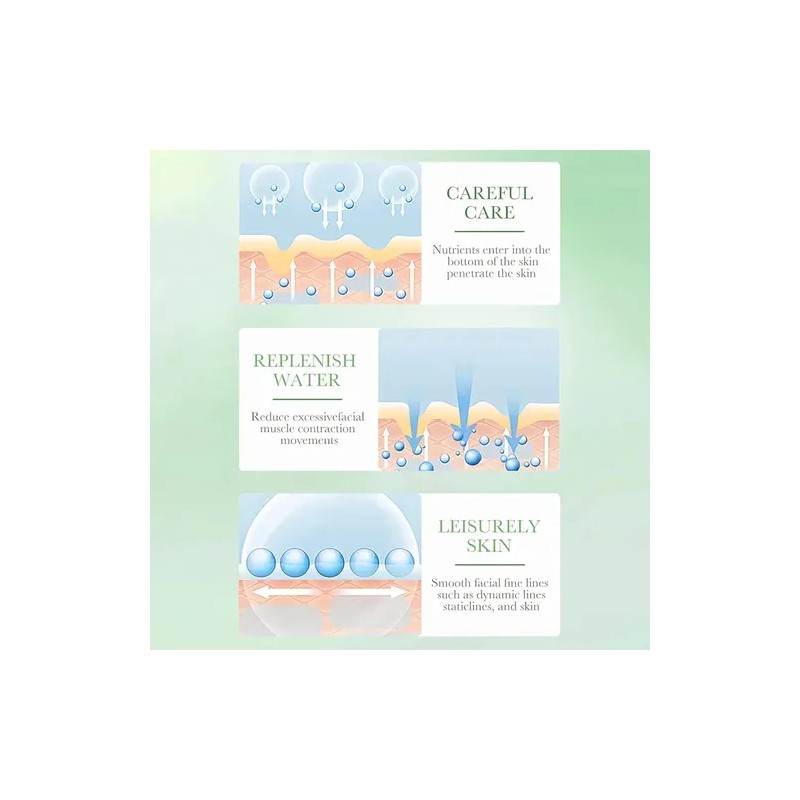 Tónico Facial Centella Asiática Bioaqua Antiacne Todo Tipo De Piel