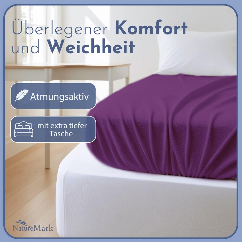 NatureMark Terry Towelling Fitted Sheet, Many Sizes & Colours, Brand