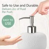 Soap Dispenser Pump Replacement - 304 Rust Proof Stainless Steel