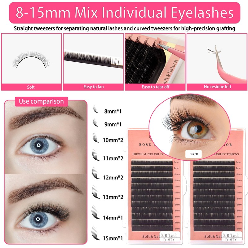 Rose Manor Lash Eyelash Extension Kit, Lash Kit for Eyelash