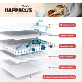 HAPPAWS Pee Pads for Dogs, 5-Layer Leak-Proof Puppy Pads Multi-Sized Pet Training Pads for Dogs and Cats, Disposable Strong Absorption Pads for Doggie Kittens Rabbits