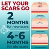 Medical Grade Silicone Scar Tape - 1.6”x120” - Visible Difference