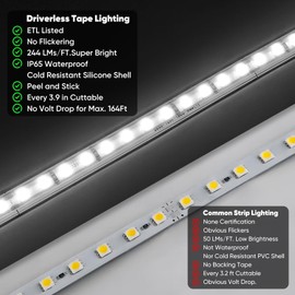 Shine Decor Adhesive Strip Lighting 4000LM Super Bright, Weatherproof Outdoor LED Light Strip 3.9’’ Cut Unit, 120V Indoor No Driver Flicker Free Tape Light for TV 6000K Cool White, 16FT ETL Listed