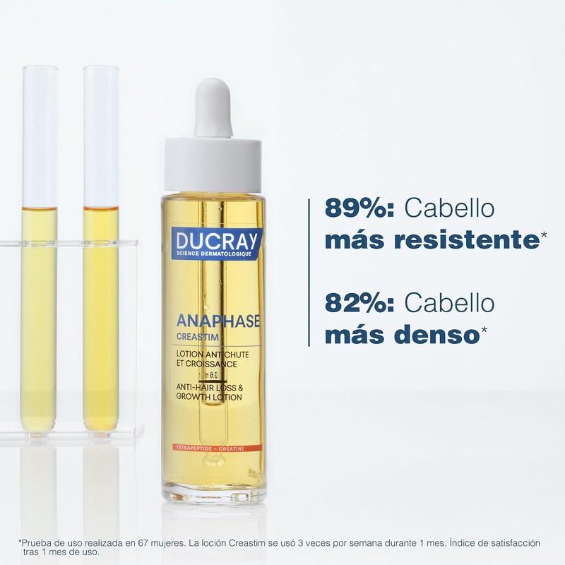 Ducray Creastim Reactiv, Loción Anticaída del Cabello, 60ml