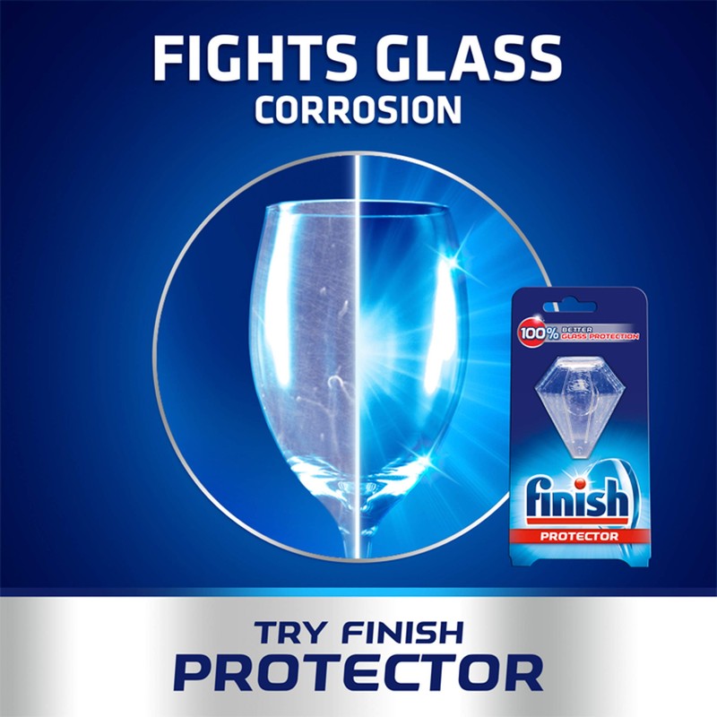 Finish Protector (Pack of Two)