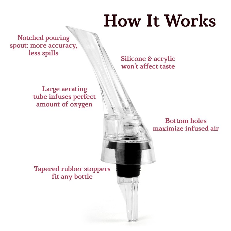 Wine Aerator Spout - Premium Aerating Pourer and Decanter Wine