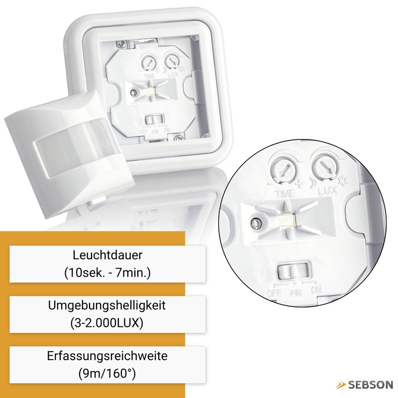 SEBSON® Motion Sensor Indoor Flush-Mounted LED Suitable for Wall Mounting