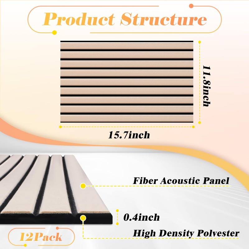 Acoustic Panels 12 Pack - Covers 16 Sq Ft, Self-Adhesive