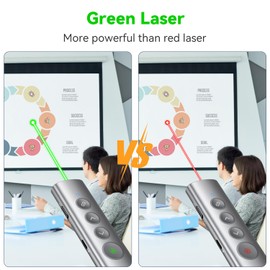 Metal Presentation Clicker with Laser Pointer for Powerpoint Presentations Powerpoint Clicker Remote Wireless Presenter Presentation Clicker Power Point Clicker (Green Light-Model A)