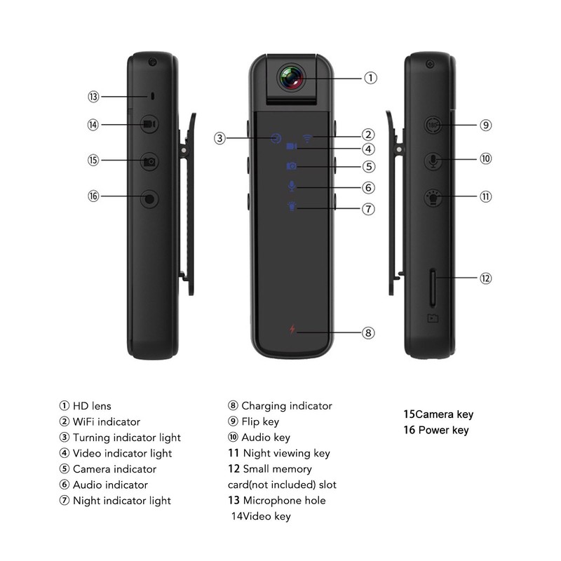 Small Body Cam 1080P HD Mini Portable Wearable with Night