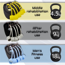 GALAXY BEAUTY Finger Strengthener Set Hand Grip Forearm Strengthener Exerciser (4.5-18kg)