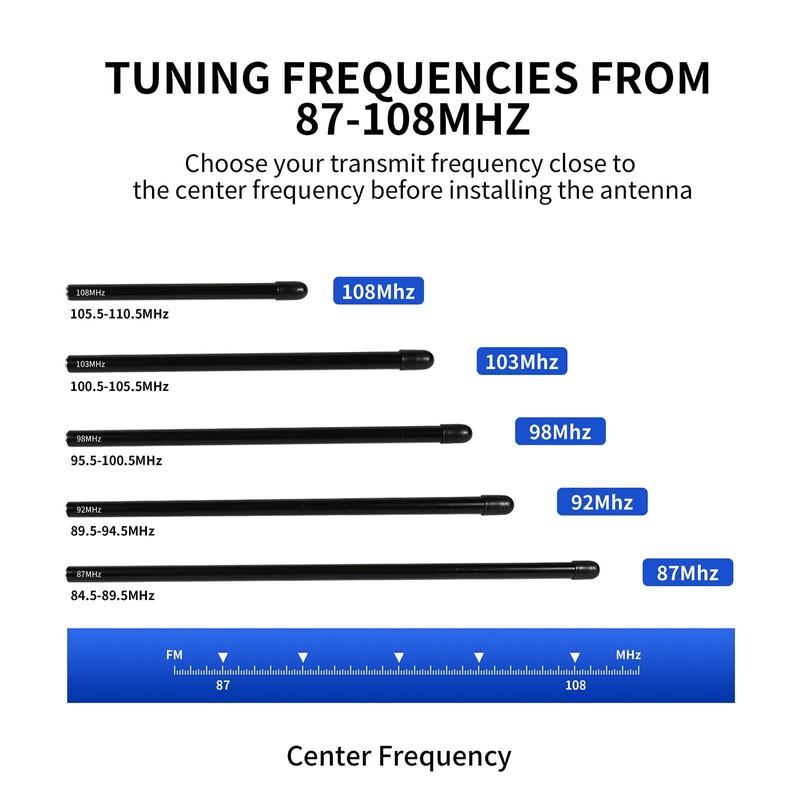FMUSER GP100 FM Transmitter Antenna Outdoor, 1/4 Wave Professional GP