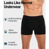 FORVEVO Men's Incontinence Underwear, Black Boxer Brief with Protective Pads,
