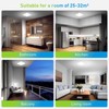 Yafido Ceiling Light Ultra Slim 48W 4320LM LED Panel Light