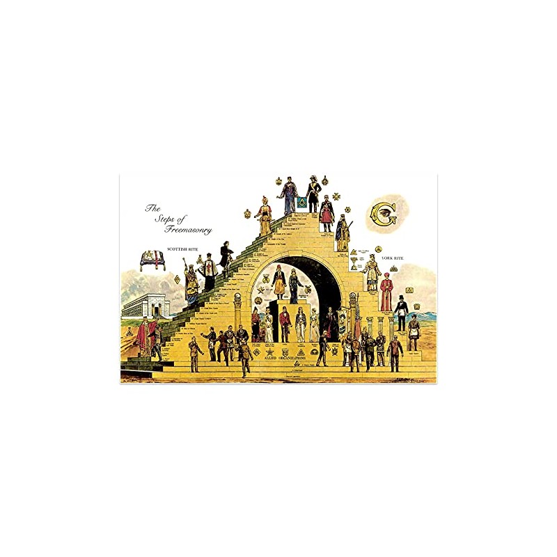 Steps of Freemasonry Masonic Poster - [11'' x 17'']