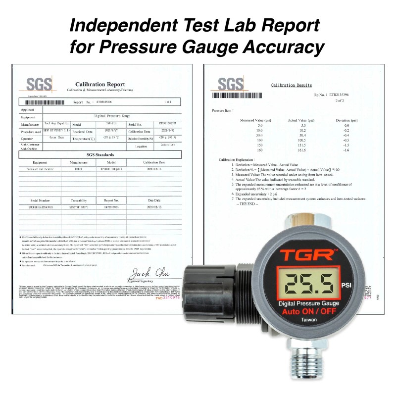 Tool Guy Republic HVLP Spray Gun Air Regulator with Digital