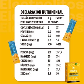 Electrolitos en Polvo Sin Azúcar, Magnesio, Potasio, Sodio, HEALLY 40 Sobres, Vitamina C, Hidratación Rápida, Sabor Naranja, Vegano, Natural