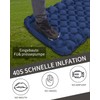 PERMUST Self-inflating sleeping mat, high camping air mattress with integrated