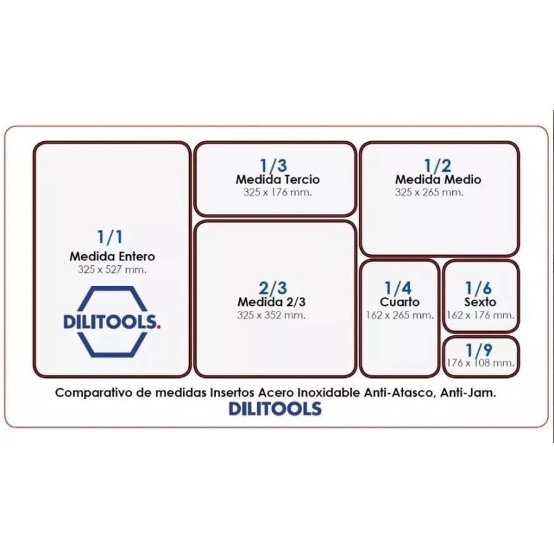Dilitools Inserto Contenedor Acero Inoxidable De Noveno X 2.5
