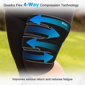 Plus Size Thigh Compression Wrap for Lymphedema & Swelling Relief, Adjustable Thigh Sleeve for Circulation & Muscle Recovery, Support for Men and Women (Tall, 3XL)