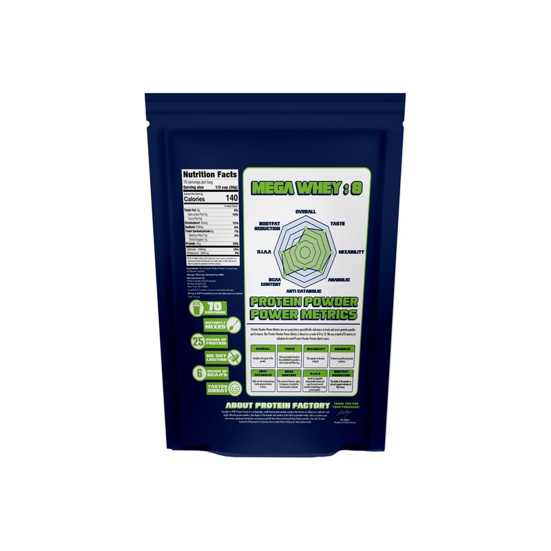 Protein Factory - Mega Whey, Plain, 25g Protein, 70 Servings,