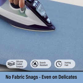 Iwtmm Ironing Board Cover and Pad with Silicone Coating, Thick Scorch-Resistant Padding, Heavy Duty for Home & Professional Use, Fits 15 x 54 Inches Boards, Secure Hook & Loop Fastener (Blue)