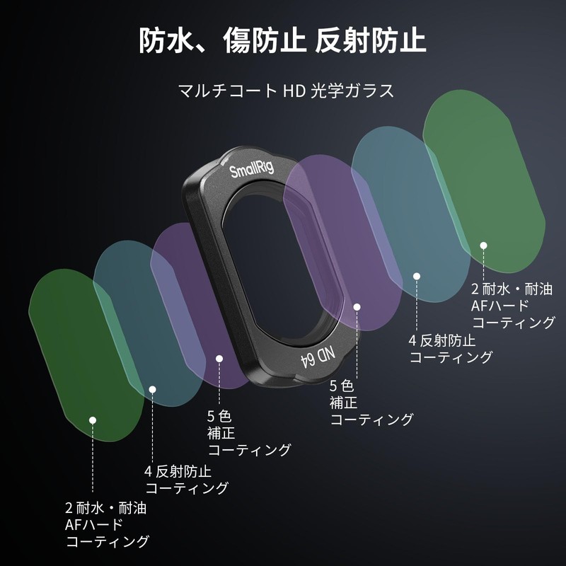 SmallRig Magnetic ND Filter Set for DJI Osmo Pocket 4
