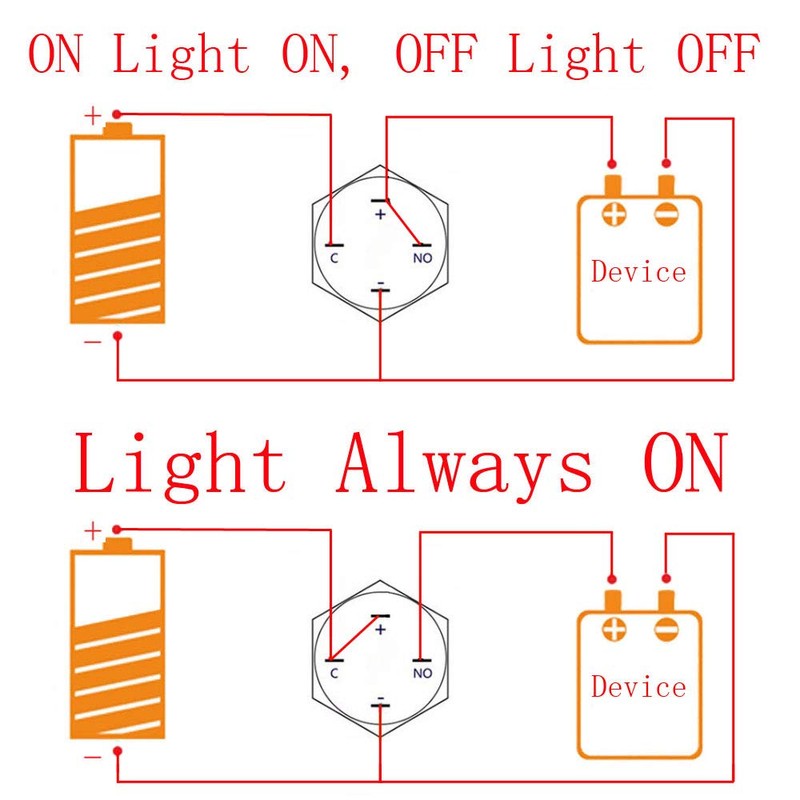 ESUPPORT 12mm Purple LED Light 2A Momentary Push Button Switch