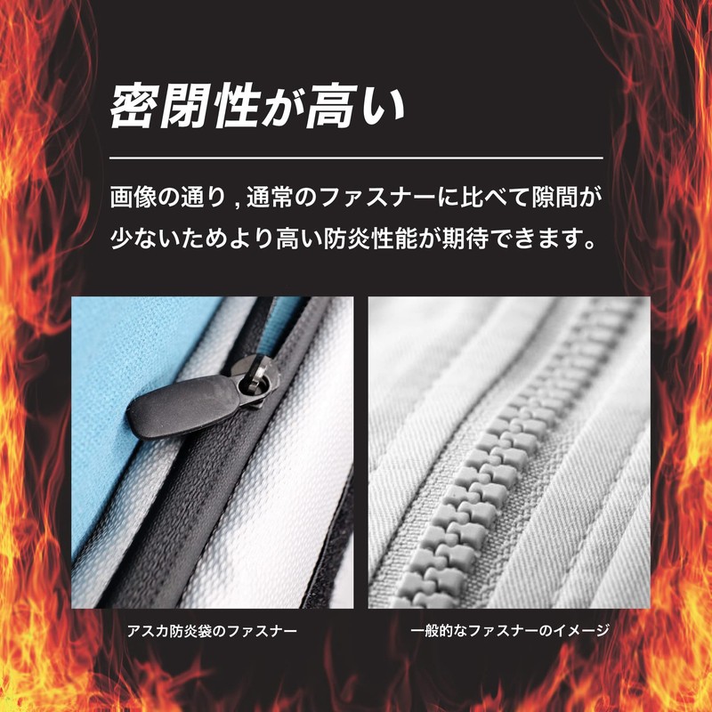 FP100 Safety Storage Bag, Flameproof Type, A5 Size