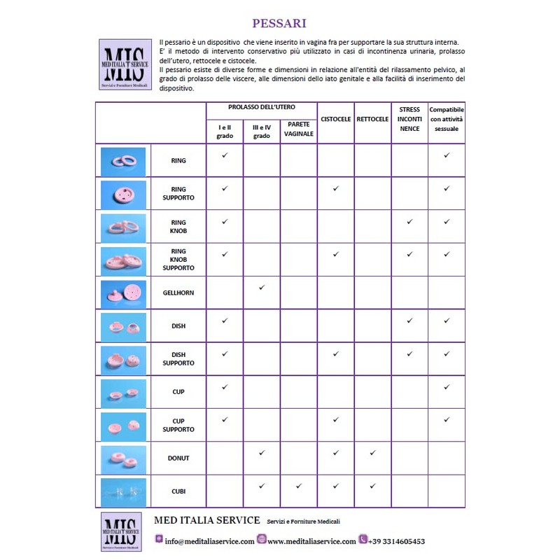 Med Italia Service Cube Pessary for Uterine, Cystocele and Rectocele