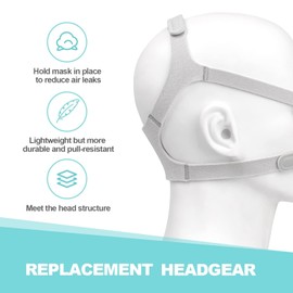 Headgear for Amara-View - Replacement Headgear Strap only, Comfortable Inner Surface and Lightweight Materials(Medium), Supplies by AirSmart