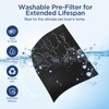 DBFIT AP-M1419 Pet Mode Genuine HEPA Washable Filter Replacement, H13