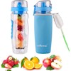willceal Fruit Infuser Water Bottle 32oz Durable, Large - BPA
